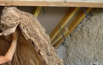 Ousby pitched roof insulation costs